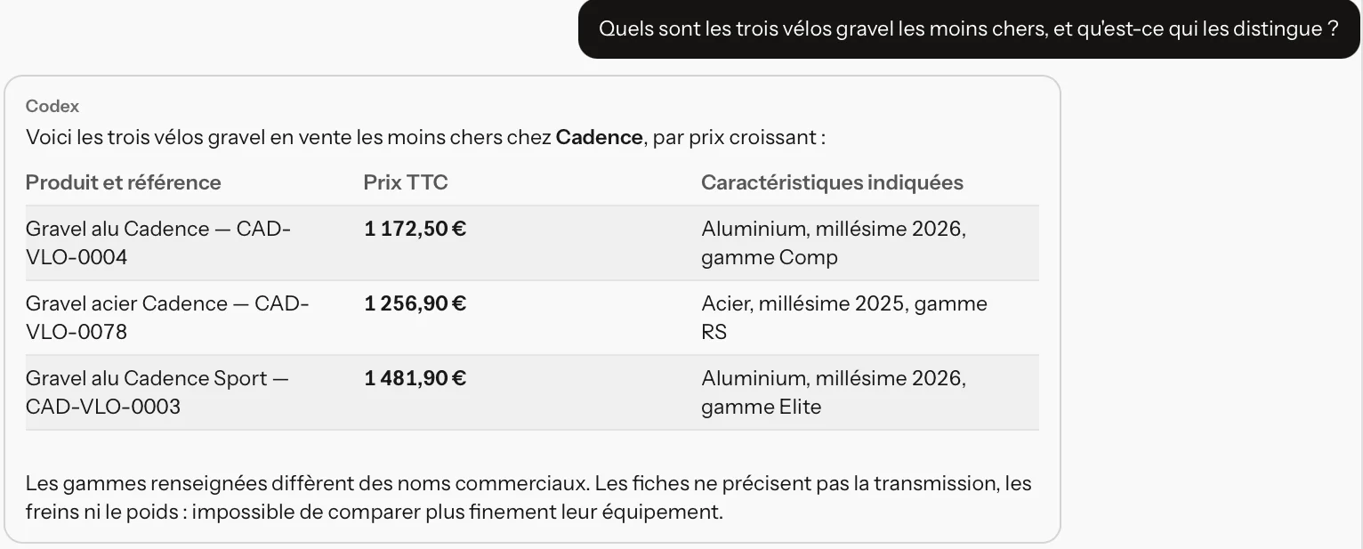 Une question posée à l’assistant et sa réponse : les trois vélos gravel les moins chers, en tableau avec leurs prix.